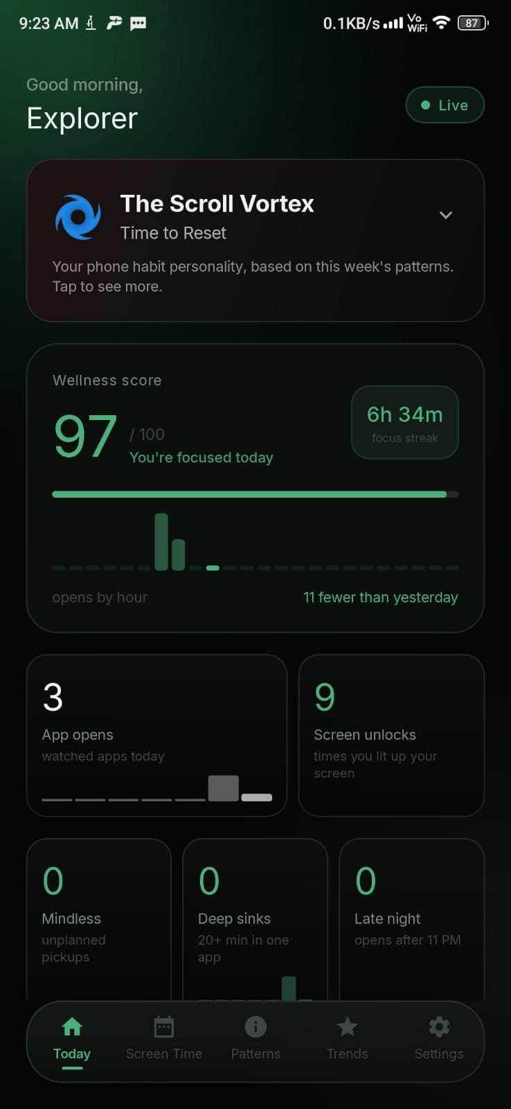 HabitLens Android app — daily focus score
